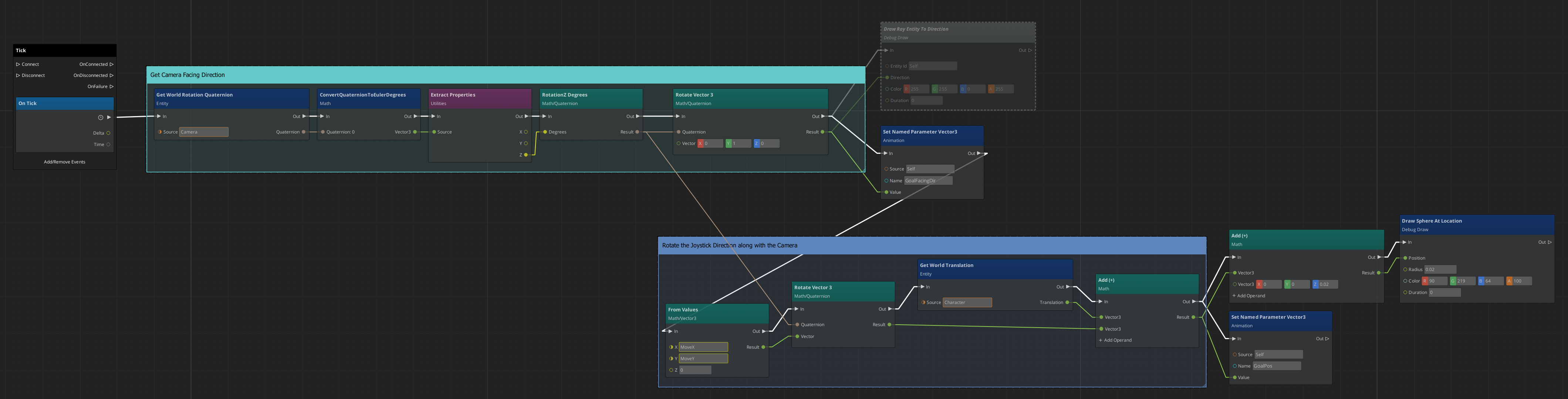 Script Canvas Graph for motion matching character control.