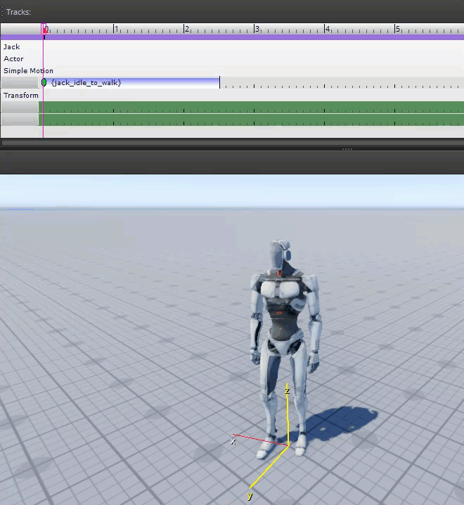 Example animation of a single motion in the track view sequence.