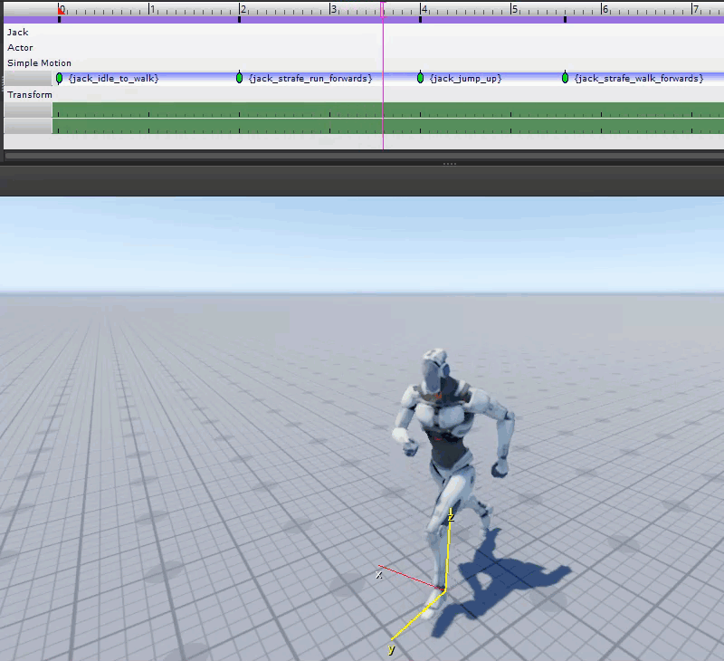 Example of blending motions together in the track view sequence.