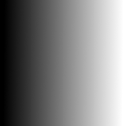 Linear ramp gradient