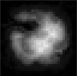 Image Gradient using point sampling