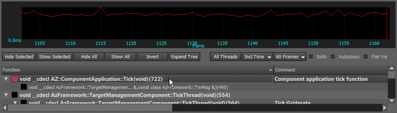 Double-click a row to show or hide its graph