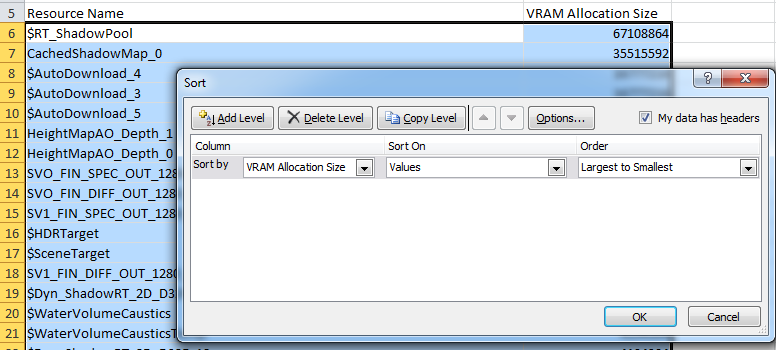 VRAM sort descending
